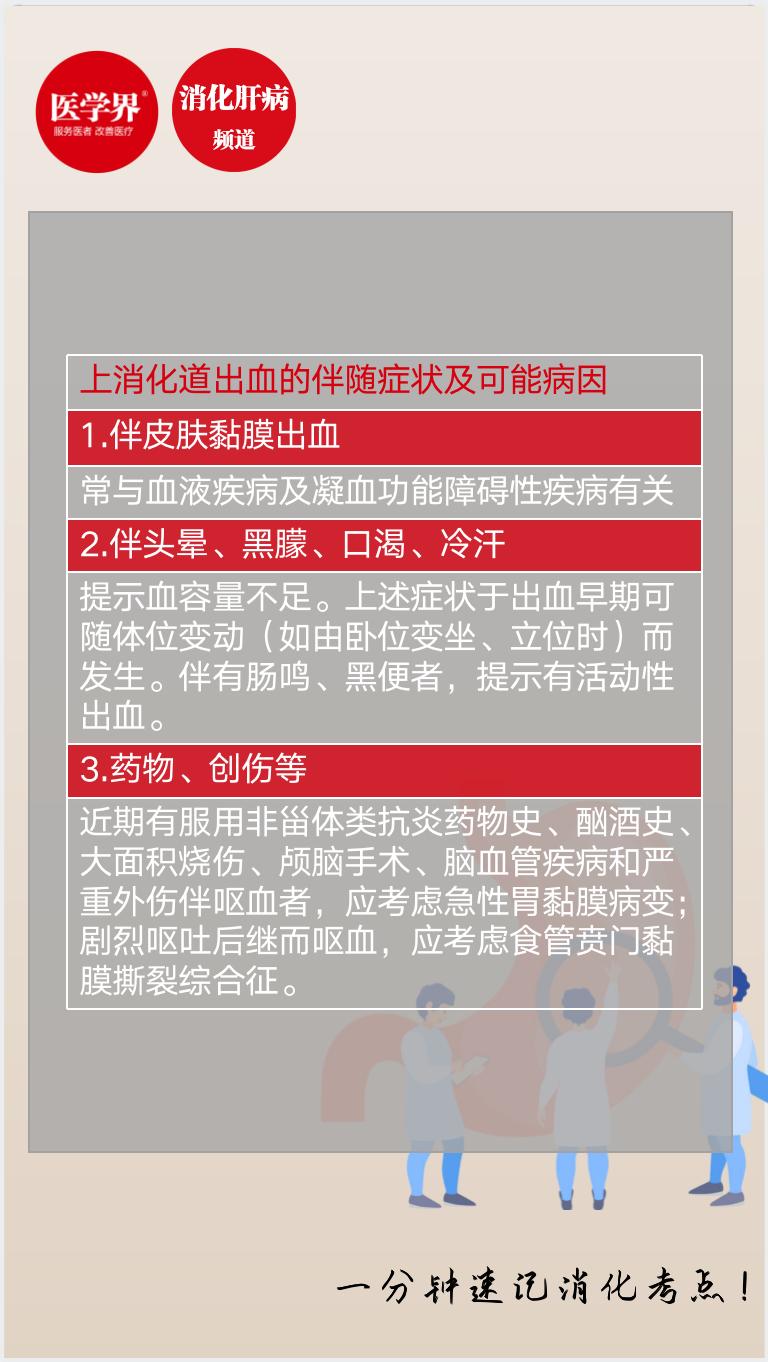 一分钟速记上消化道出血的伴随症状及可能病因