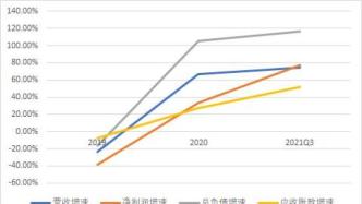 开盘破发、5分钟跳水15%：这只新股，中1签亏5200元