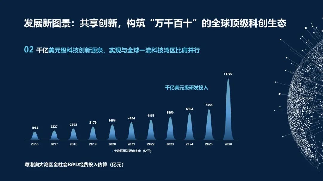 借鉴优质规划经验分享_优秀规划案例_规划的经验启示