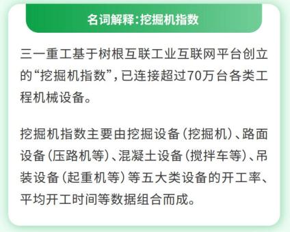 bob官方下载链接深读 挖掘机制造十年“逆天改命”中国基建为什么能？(图3)