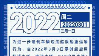 【市民云资讯】3月3日起启用！24小时实时自动检测、抓拍车辆→