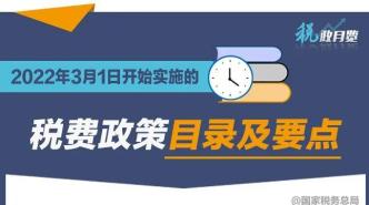 擴散周知！2022年3月1日開始實施的稅費政策