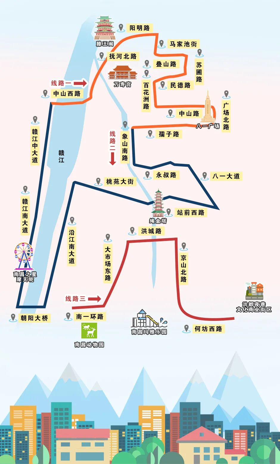 虎年春天流行玩啥在南昌地图上骑出一个虎字