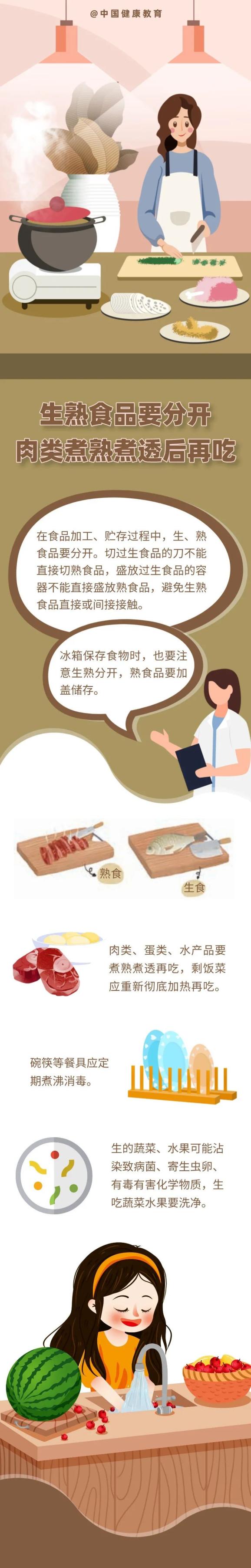 生熟食品要分开肉类煮熟煮透后再吃