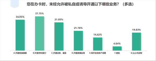 私自开通业务、违规乱收费！江苏消保委银行开卡消费调查报告出炉