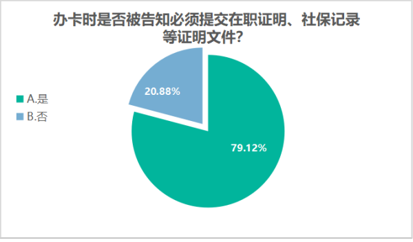 私自开通业务、违规乱收费！江苏消保委银行开卡消费调查报告出炉