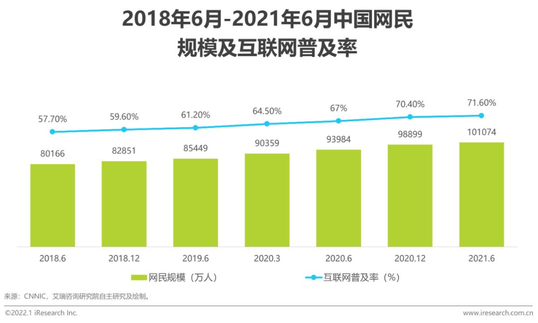 怎么用企业微信管理全客户