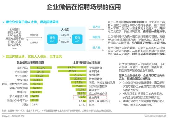 怎么用企业微信管理全客户