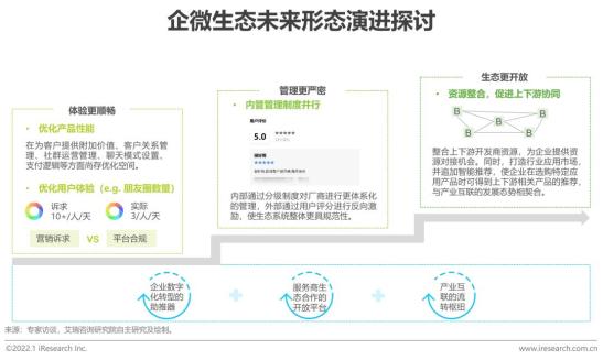 怎么用企业微信管理全客户