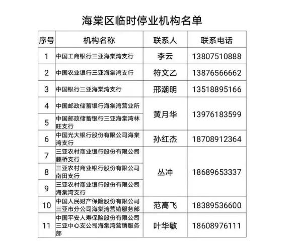 为什么有那么多银行网点停止营业 941.jpg