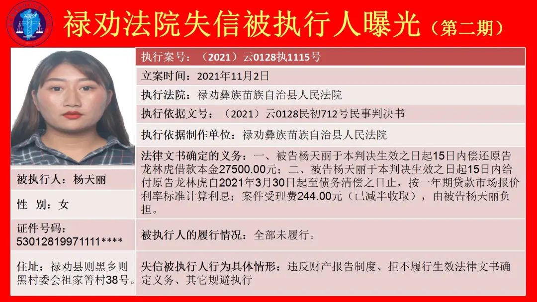禄劝法院曝光2022年第二批失信人员名单有你认识的人吗
