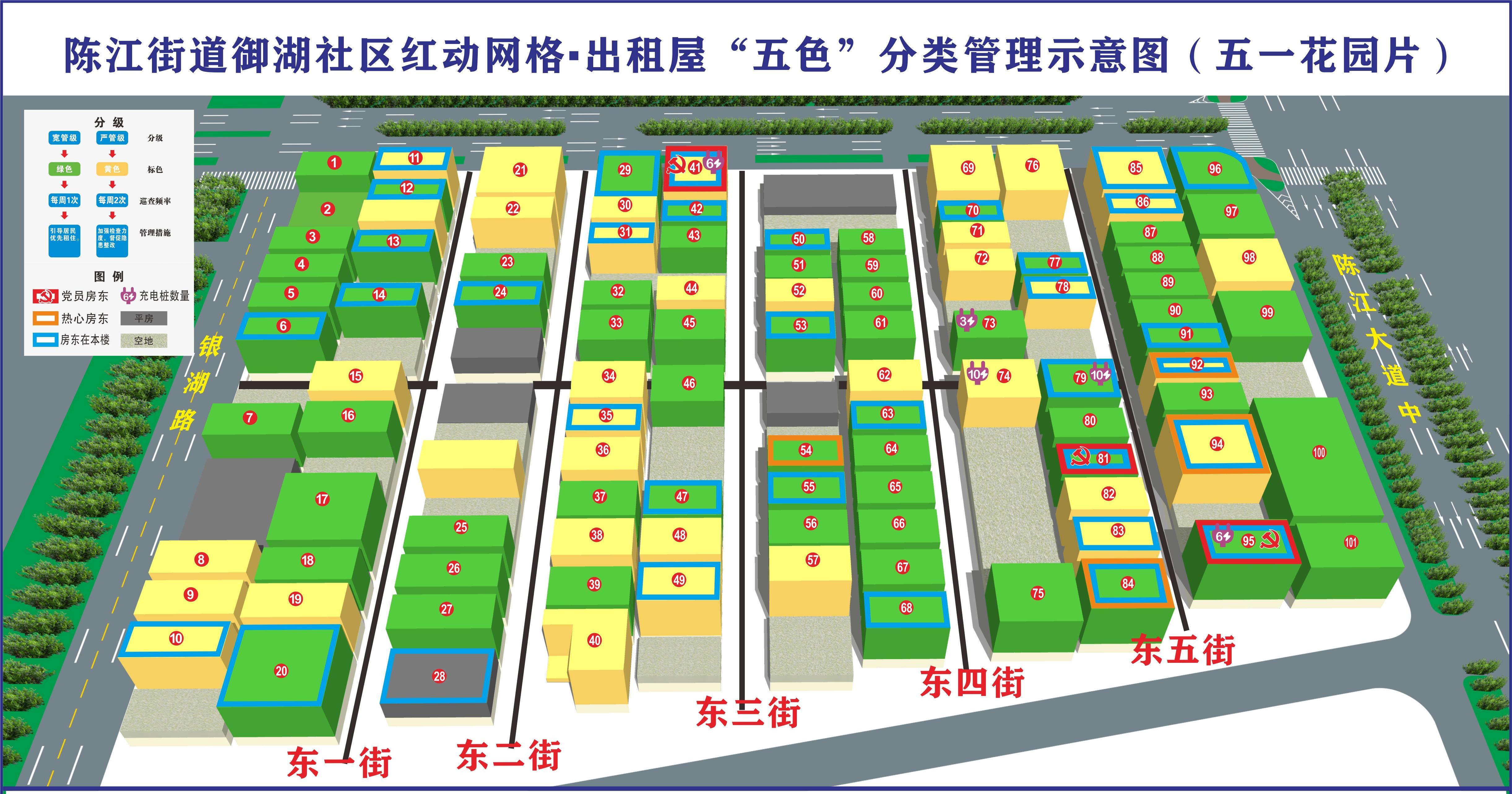 陈江街道御湖社区推出出租屋五色分类管理作战法调动出租屋综合治理