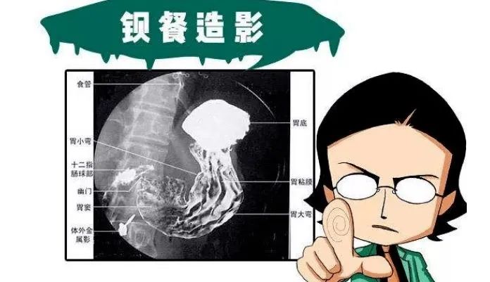 胃癌不容忽視的惡性腫瘤