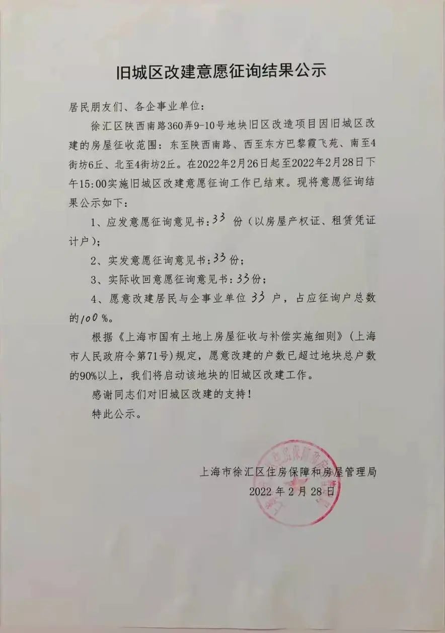 南路450弄4,6(3幢),7,8号地块旧区改造征收项目顺利通过首轮意愿征询