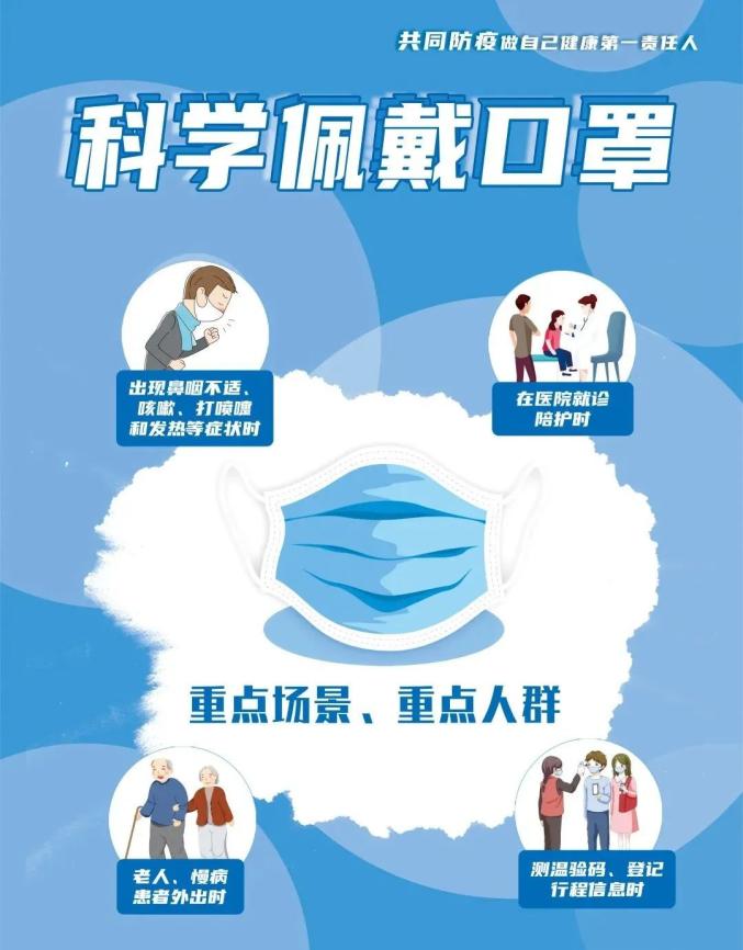 疫情防控戴口罩戴口罩戴口罩
