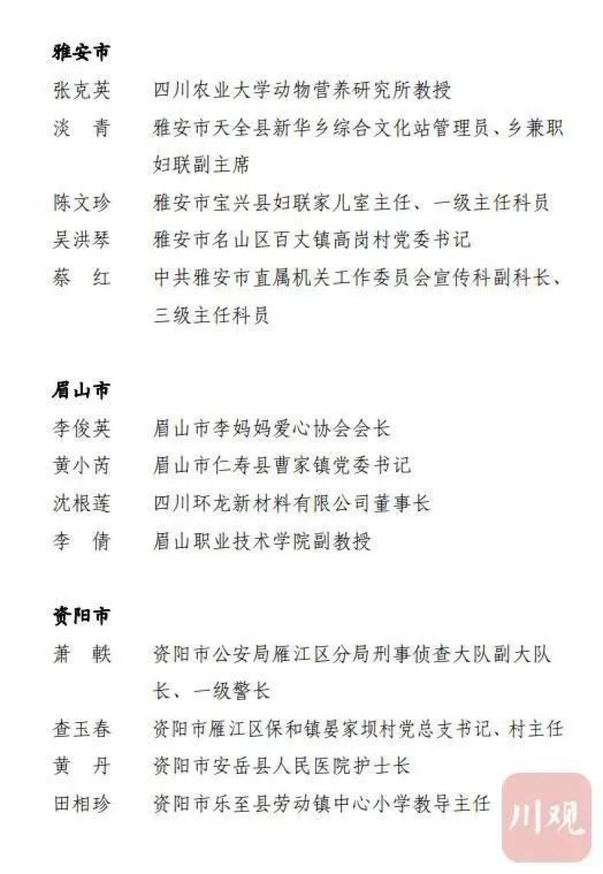 2021年度四川三八红旗手标兵三八红旗手三八红旗集体全名单来了