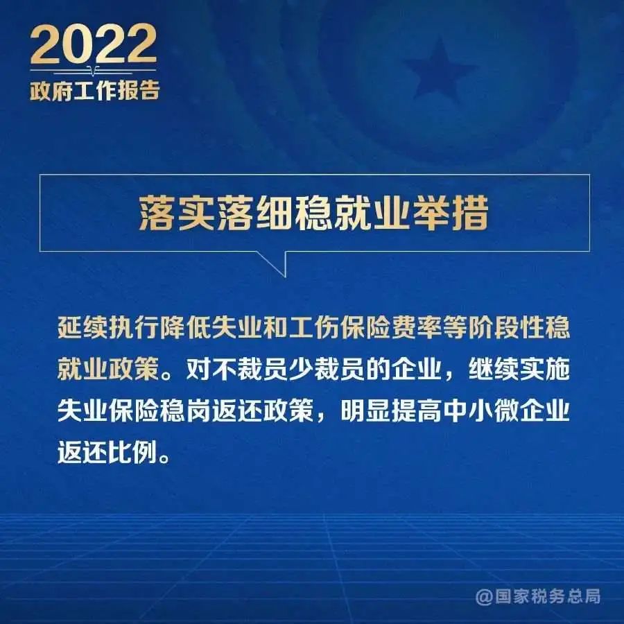 聚焦全国两会2022年政府工作报告税费支持政策来了