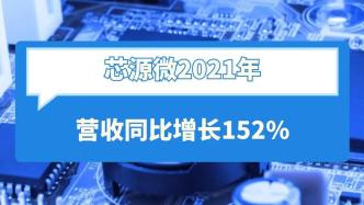 芯源微2021年营收同比增长152%