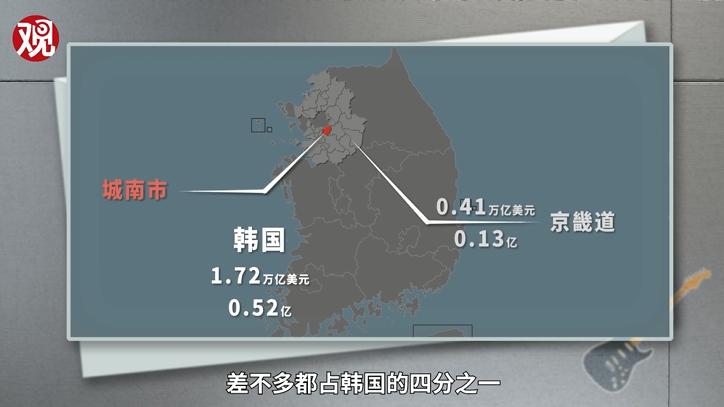 文在寅就职演讲_文在寅就职演讲词_尹锡悦：韩国是“全球中枢国家”