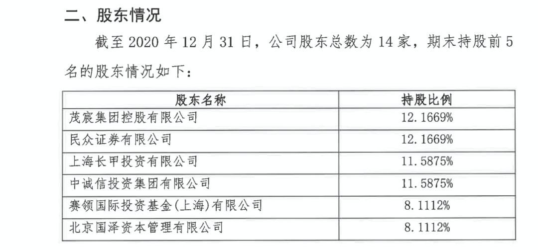 已IPO辅导了还叫卖！这家券商1.1亿股再被法拍，出让方发生了啥？被牵扯券商这样说…