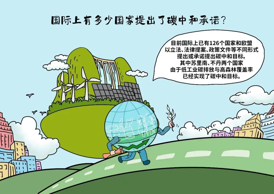 邀您一起学漫说碳达峰碳中和一