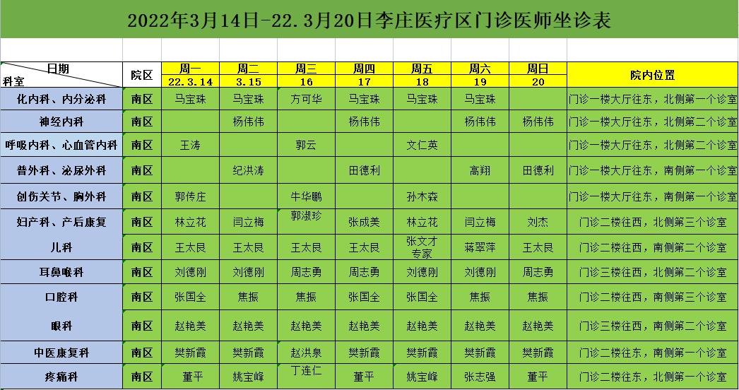 值班表中▲表示上午,▼表示下午急诊科全年无休,当日门诊以实际出诊