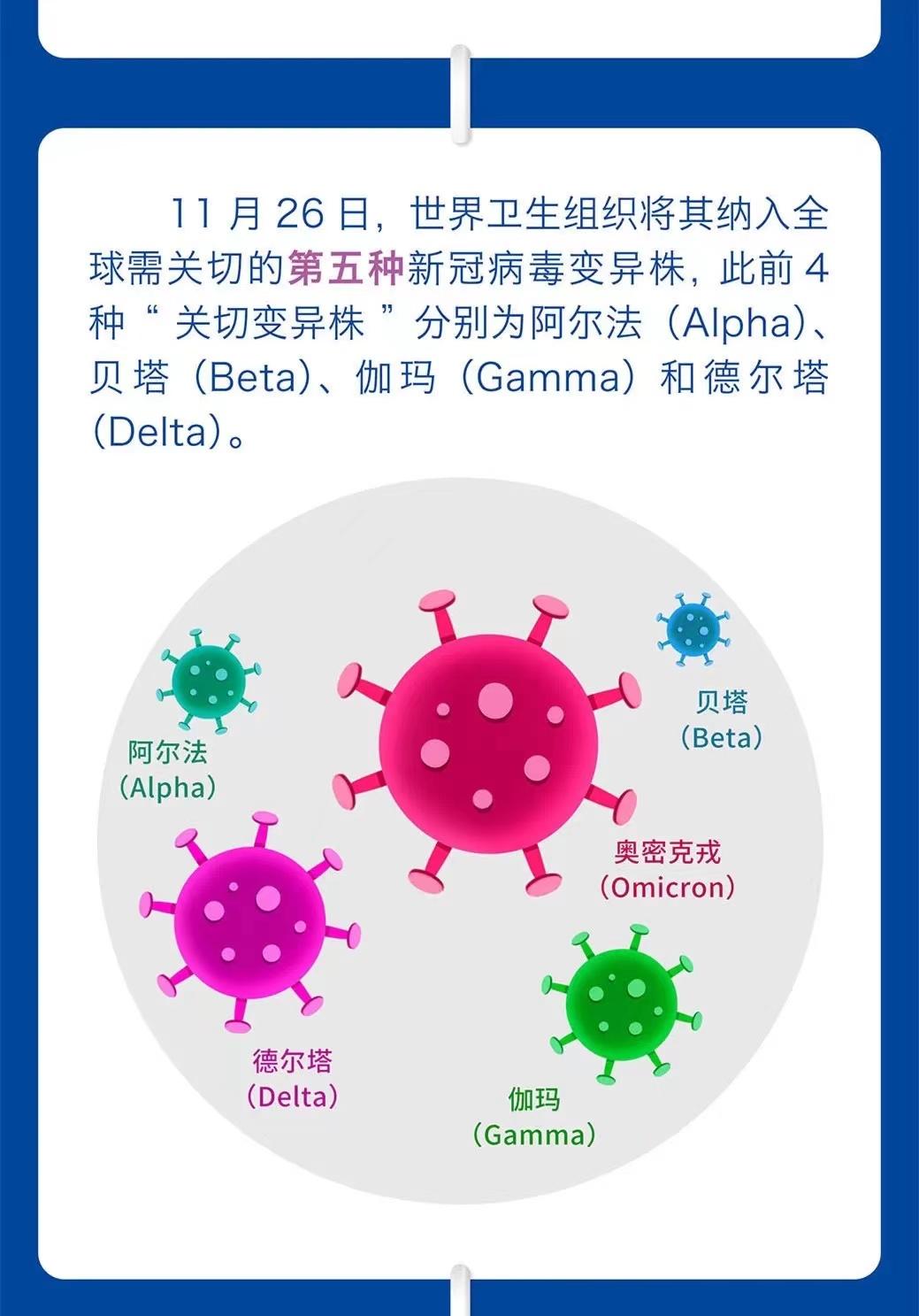 关于奥密克戎的那些事