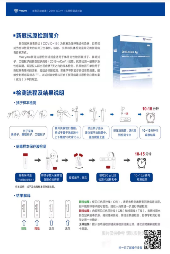 新冠抗原自测产品已开始预售最快10分钟出结果