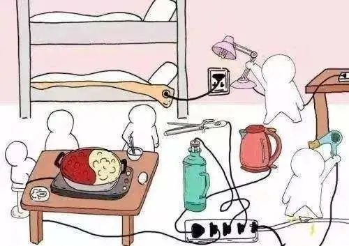 校园防火有八戒学生宿舍篇