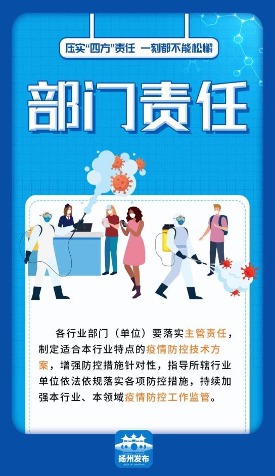 所有人压实四方责任一刻都不能松懈