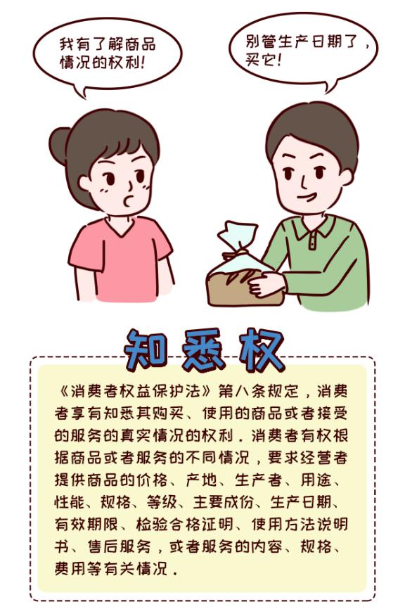 漫说315干货满满这些消费者权益你知道吗