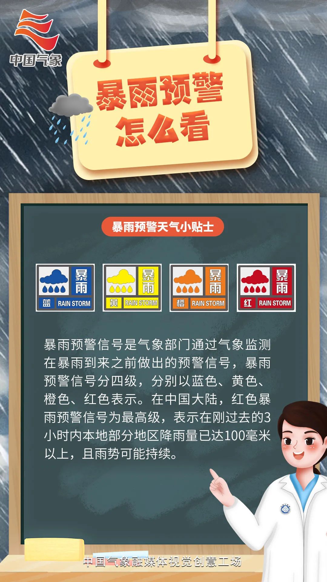 關注今日暴雨強對流天氣雙預警齊發