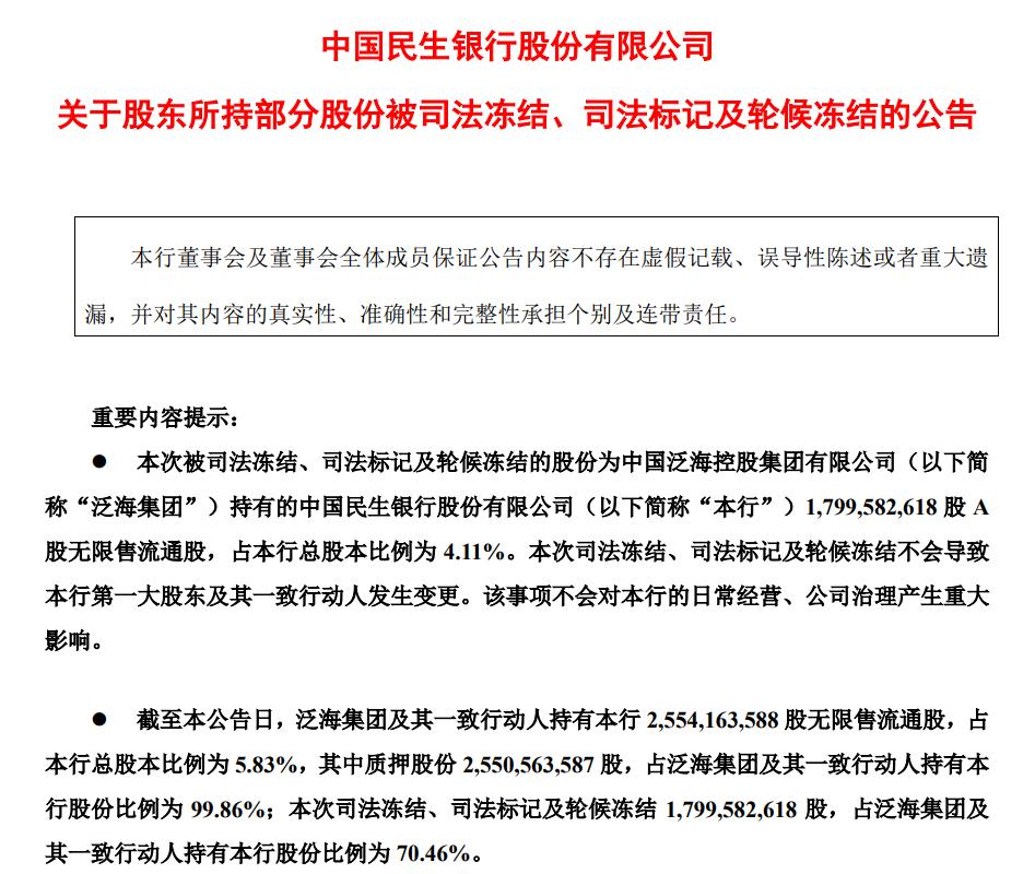 3月17日晚間,民生銀行發佈公告稱,該行股東中國泛海控股集團有限公司