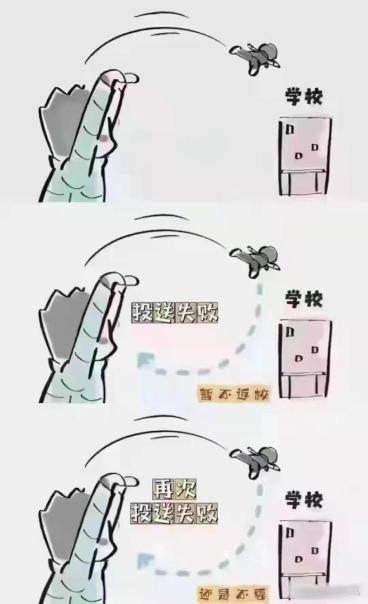 神兽扔回学校图片