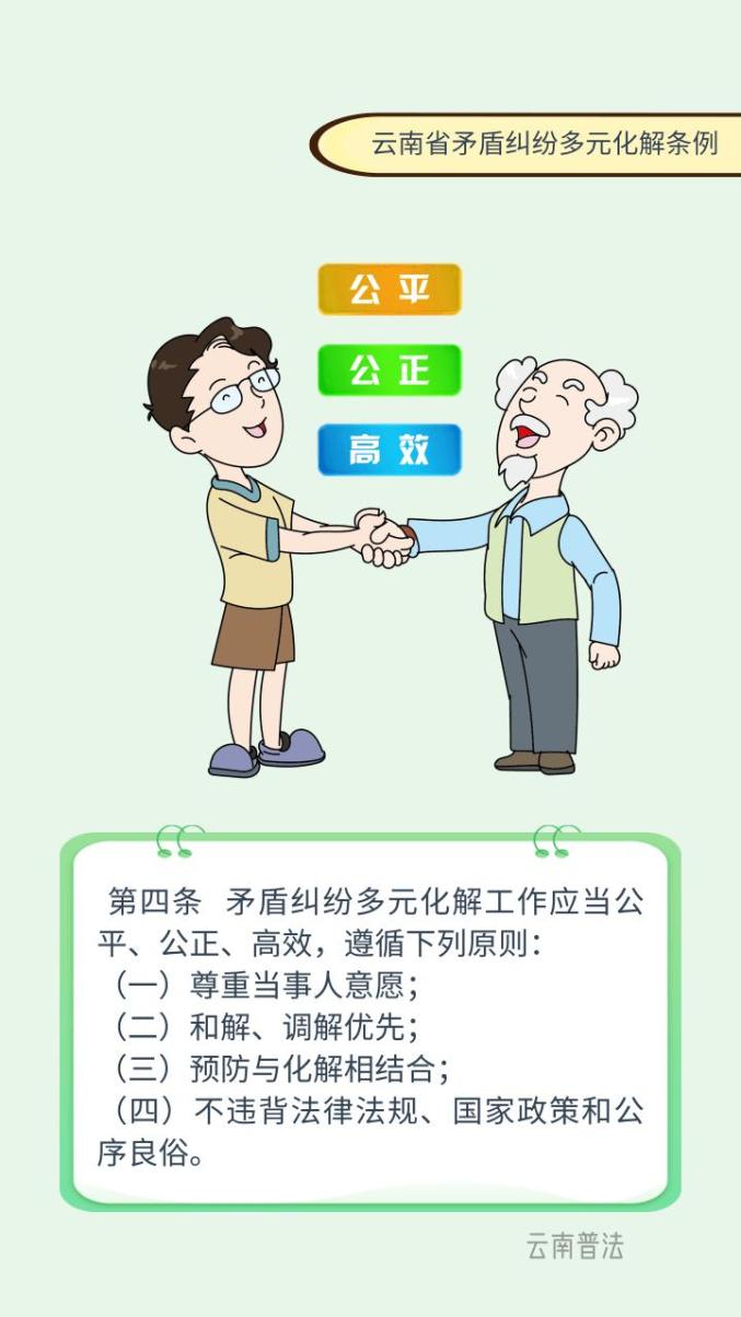 普法宣传一图读懂云南省矛盾纠纷多元化解条例