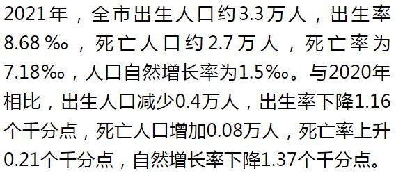 濮阳城区人口_濮阳公布2022年人口数据,全市常住人口374.3万人!