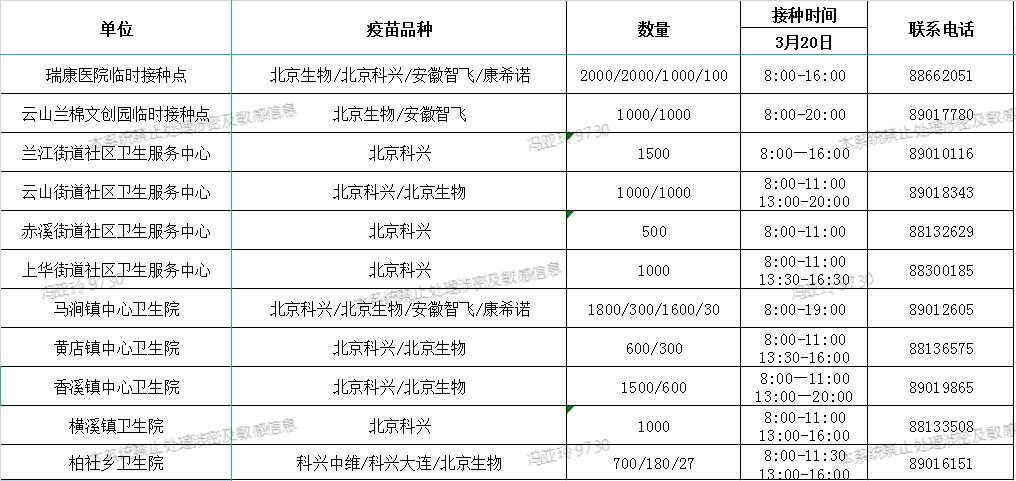 兰溪新冠图片