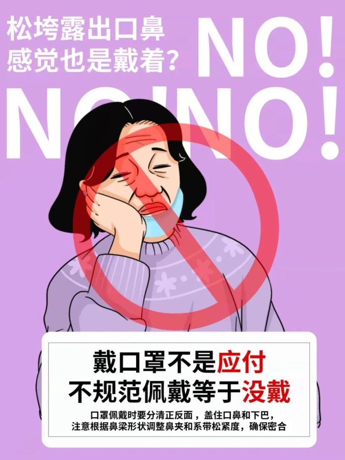 是不是这样错误戴口罩说的就是你