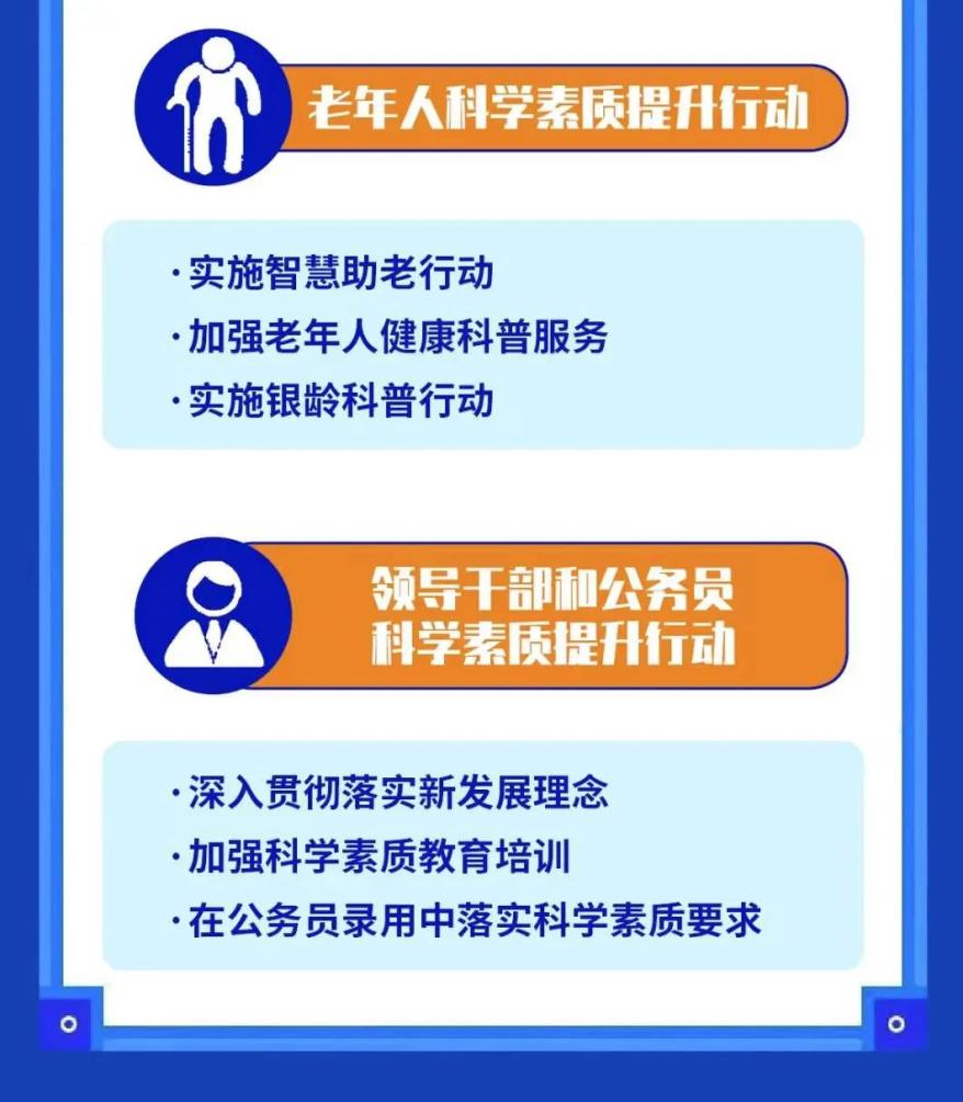 学会观察一图读懂北京市全民科学素质行动规划纲要