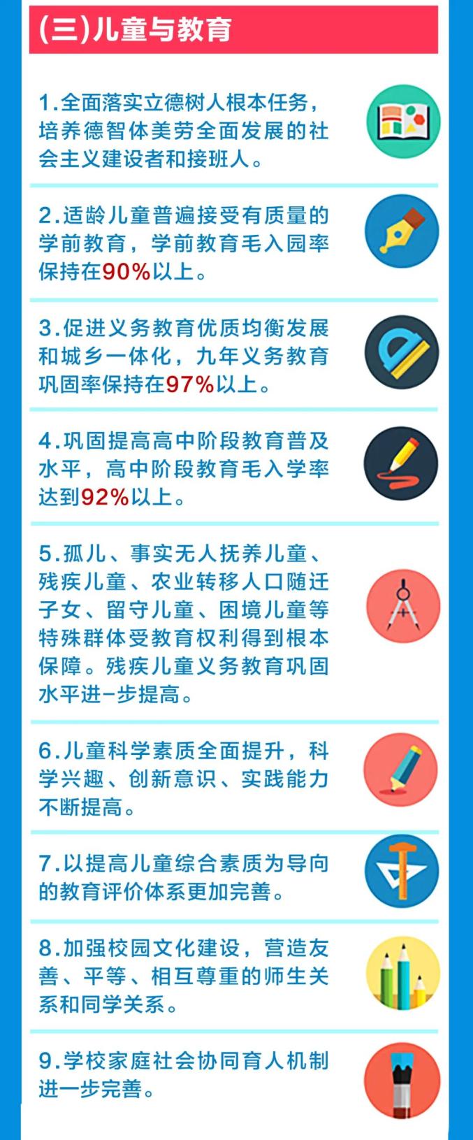 临夏发展规划2030图片