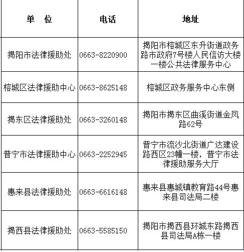 揭阳市司法局迅速行动开启“市域通办”法援惠民新举措