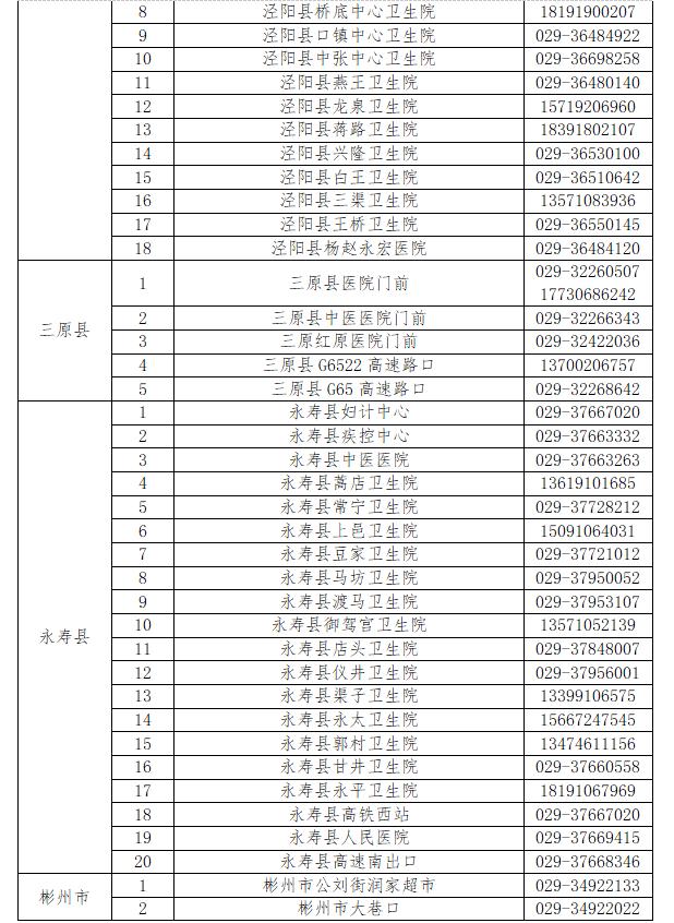 咸阳市核酸查询码图片