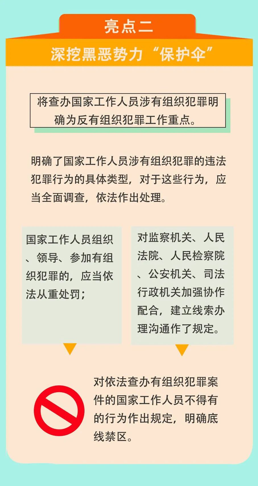 一图读懂丨反有组织犯罪法