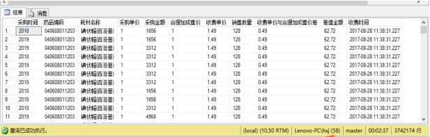 医疗耗材超标怎么分析审计案例 ｜ 揭开医院收费的神秘“面纱”_https://www.jmylbn.com_新闻资讯_第3张