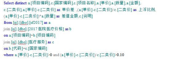 医疗耗材超标怎么分析审计案例 ｜ 揭开医院收费的神秘“面纱”_https://www.jmylbn.com_新闻资讯_第11张