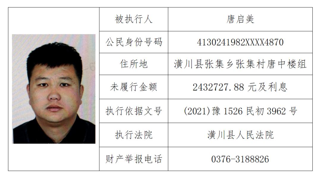 曝光台实名曝光潢川法院新一批失信被执行人名单公布