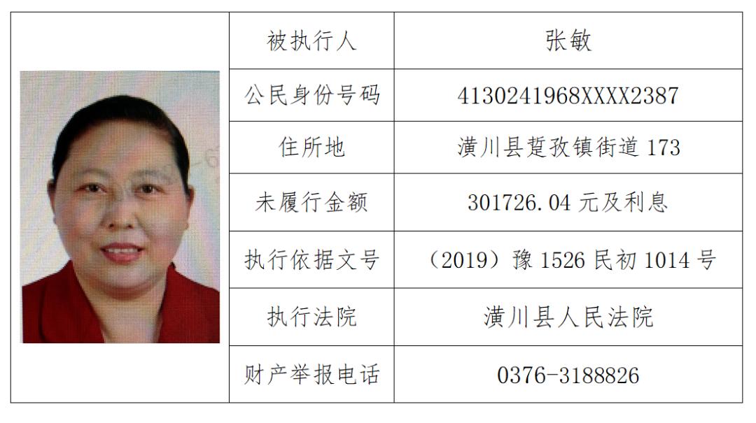 曝光台实名曝光潢川法院新一批失信被执行人名单公布