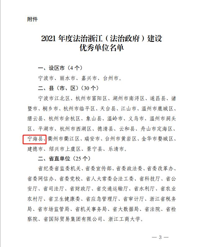 宁海优化关键词排名 baijiahao.baidu.com