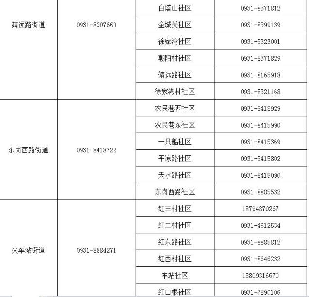 甘肃健康出行码黄码图片