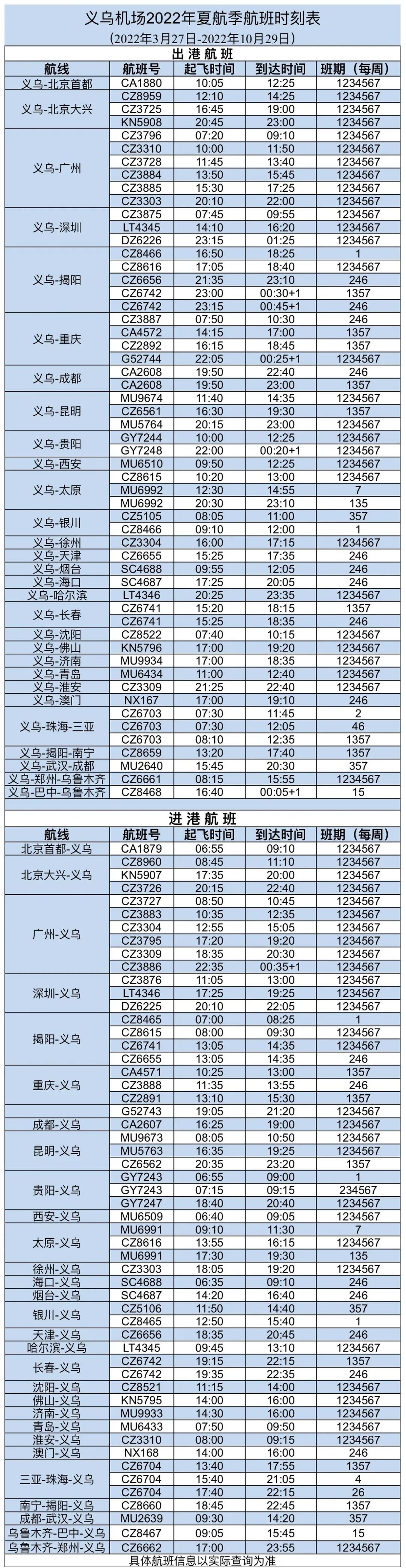 家門口的最新航班時刻表→ | 新聞匯_政務_澎湃新聞-the paper